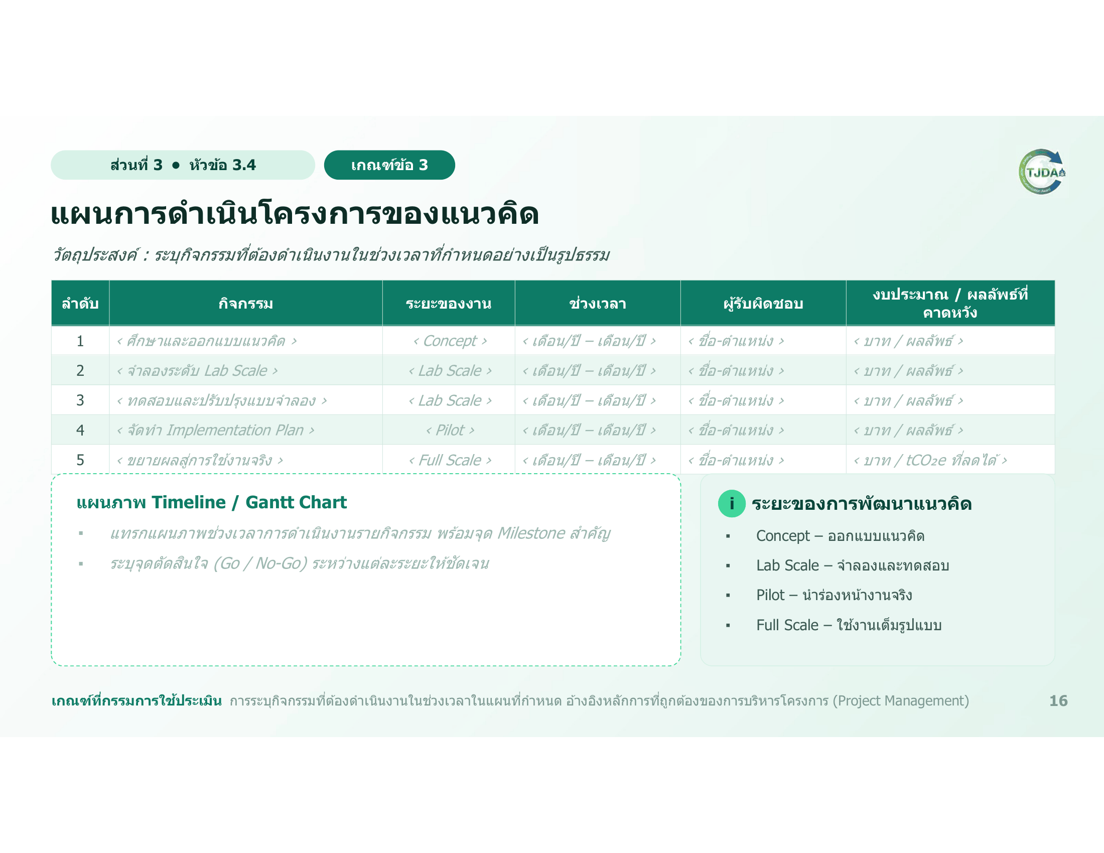 เอกสารภาพรวมTJDA 2027